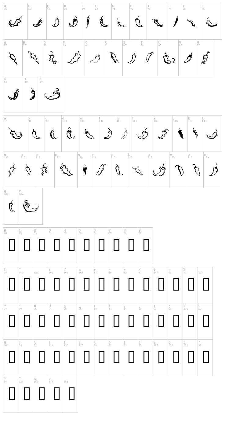 Chili Pepper Dingbats font map